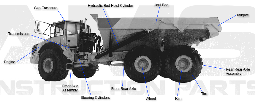 Other Off Road Truck Diagram