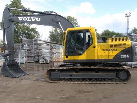 EC210BLC Volvo Excavator Parts